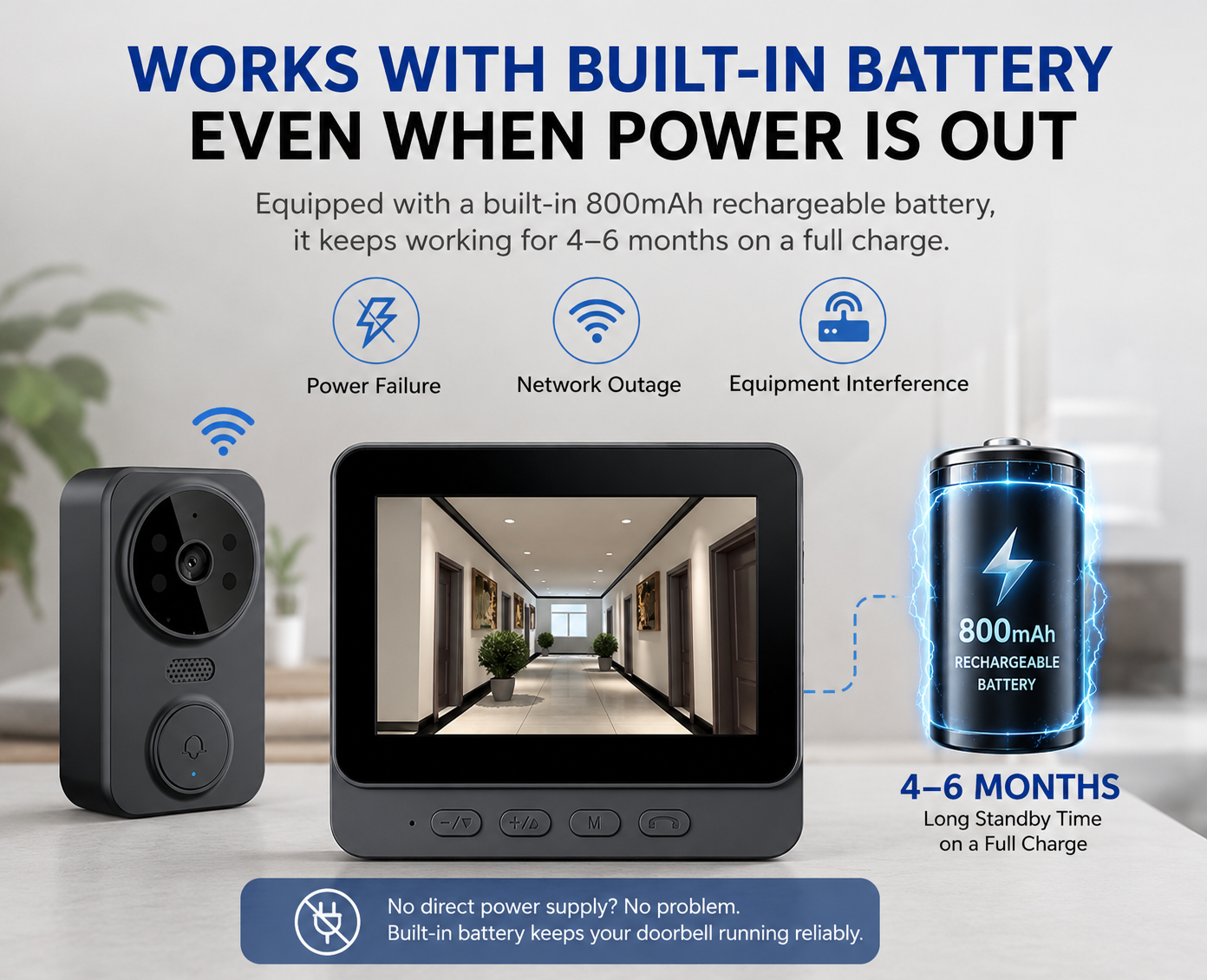 Wireless Smart Video Doorbell with 4.3" IPS Display | No WiFi Required | Rechargeable Battery